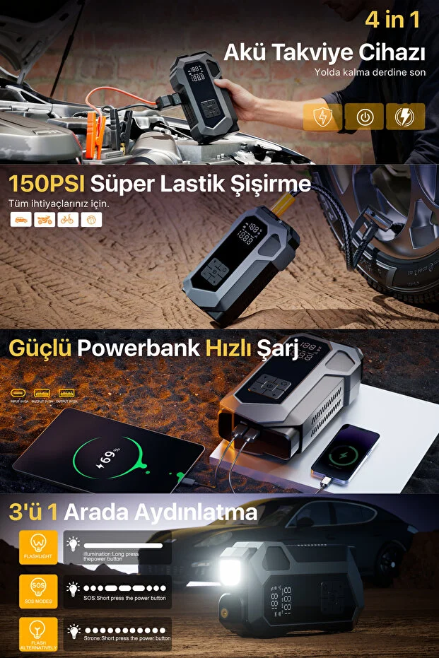 4 in 1 Şarjlı Akü Takviye Cihazı | 16.000 mAh | Akım Koruma | Güçlü Seri | Lastik Şişirme, LED Fener 4 in 1 Şarjlı Akü Takviye Cihazı | 16.000 mAh | Akım Koruma | Güçlü Seri | Lastik Şişirme, LED Fener